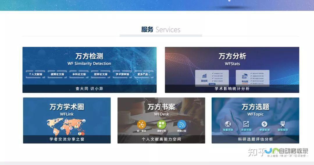 网站全方位详解